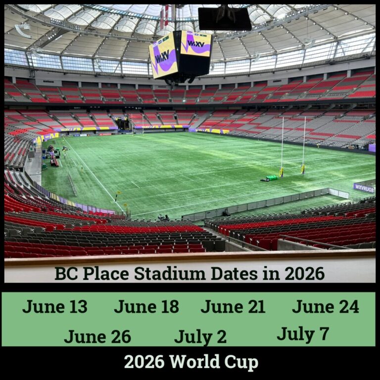 World Cup 2026