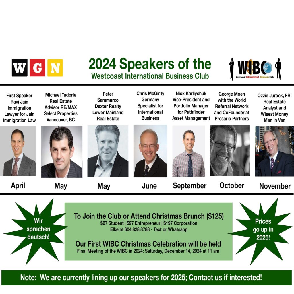 All speakers of 2024 for the WIBC